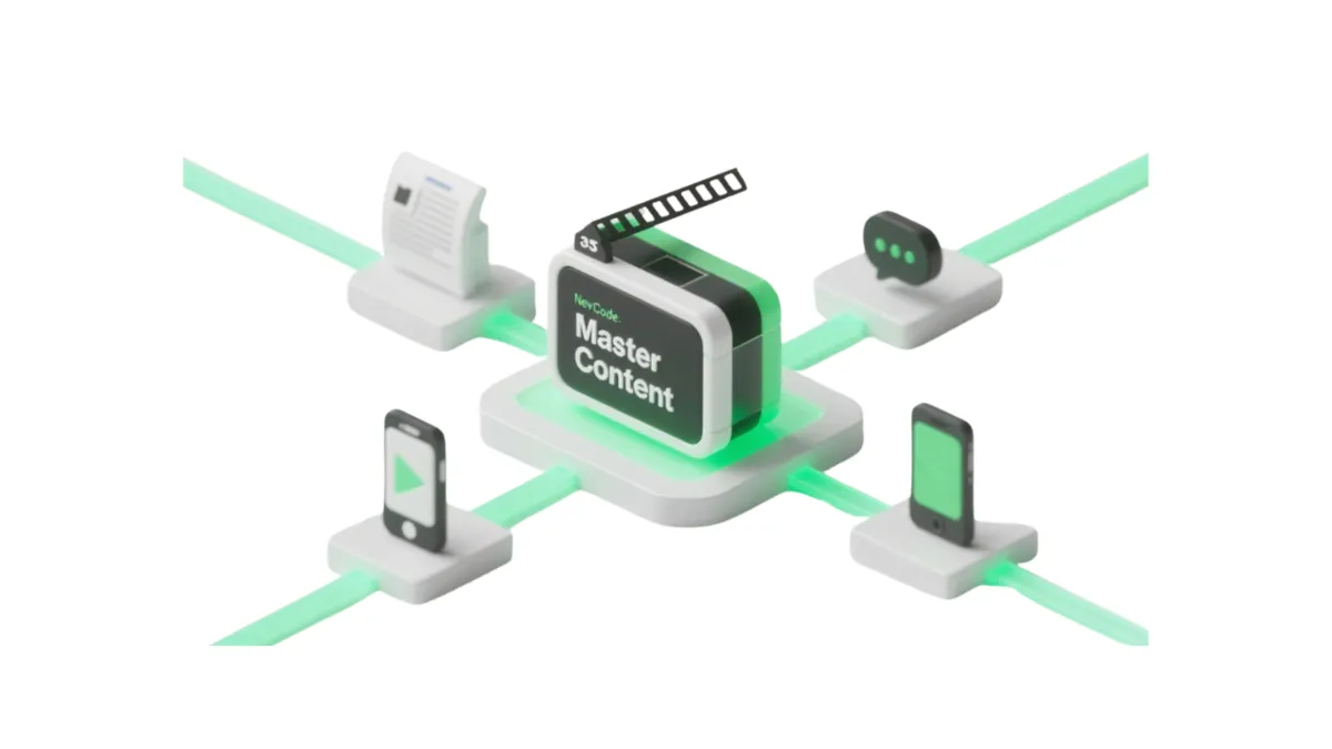 KI Content Repurposing