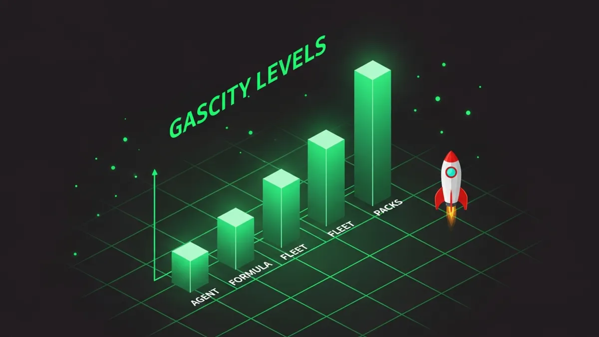 Grünes aufsteigendes Säulendiagramm der vier Gas City Stufen mit Rakete